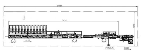 Machine Layout